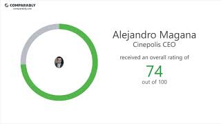 Cinepolis' CEO and Office Environment - Q1 2019