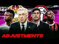 5 URGENT Tactical Adjustments Needed to Beat AC Milan: Preview