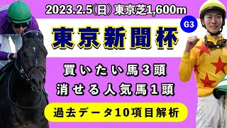 【東京新聞杯2023】過去データ10項目解析!!買いたい馬3頭と消せる人気馬1頭について(競馬予想)