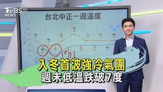 入冬首波強冷氣團 週末低溫跌破7度｜氣象主播 吳軒彤｜午間氣象｜TVBS新聞20241227