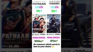 Jhume jo pathaan meri jaan song status🔥||pathaan song🎶|pathann movie ki kamai#pathanmovie#pathansong