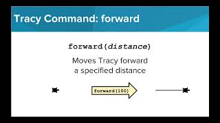 Intro to Python with Tracy