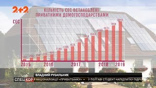 Українцям заборонили ставити на землі сонячні батареї