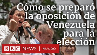 Venezuela: cómo se preparó la oposición para defender sus resultados electorales con pruebas