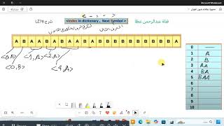 شرح خوارزمية LZ78 (طريقة الضغط ) بالعربي بالتفصيل LZ787 Algorithm compression
