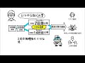 【若年層向け】新型コロナウイルスワクチンを正しく理解しよう！～ワクチンの効果・メリットは？～