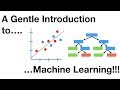 A Gentle Introduction to Machine Learning
