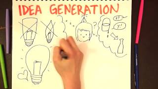 Think Idea Generation