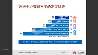 3 4 云数据中心统一管理解决方案