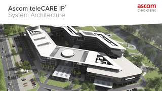 Ascom teleCARE IP System Architecture