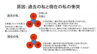 コロナ騒動で家にいる子供にイライラしない方法