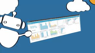 Skybot Scheduler