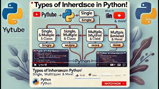 Python OOP: Understanding Inheritance with Real Examples!