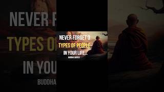 Buddha inspirational Quotes