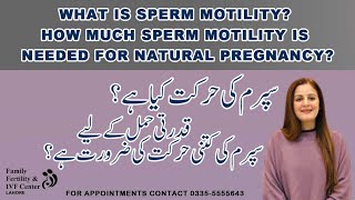 What is Sperm Motility? How much sperm motility is needed for natural pregnancy? Urdu/Hindi