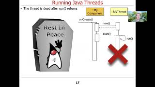 Exploring How Java Threads Run