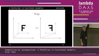 Einar Høst - Composition by Juxtaposition: A PostScript on Functional Geometry - Lambda Days 2020
