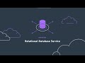 Amazon RDS Custom Overview | Amazon Web Services
