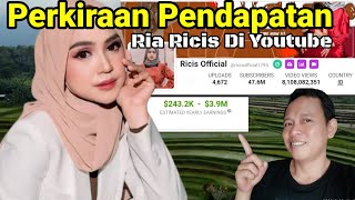 💯 Pendapatan Ria Ricis Youtuber Indonesia ❗ Million Subscriber Menggunakan Mixer SoundCard F999