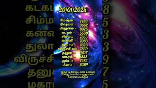 இந்த அதிர்ஷ்ட எண் உங்கள் வலது கையில் எழுதுங்கள் நன்மை #astrology #ஜாதகம் #tamil #numerology #shorts