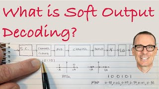 What is Soft Output Decoding?