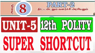 12th Polity Lesson 8 - Part 2 Shortcut|Tamil|#PRK Academy