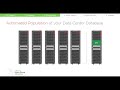 lenovo open cloud automation training video