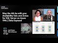 May the 4th be with you: Availability Sets and Zones for SQL Server on Azure VMs | Data Exposed