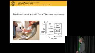 ICCF-21 - Sveinn Olafsson - What is Rydberg Matter and Ultra-Dense Hydrogen?