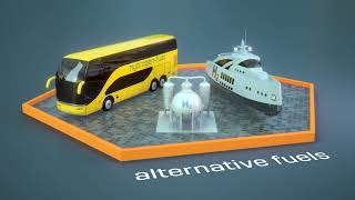 Technology Showcase: Energy Hubs