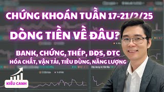 Chứng Khoán Tuần Tới: Dòng Tiền Về Đâu? Top 10 Cổ Phiếu Tiềm Năng Nhất | Kiều Canh