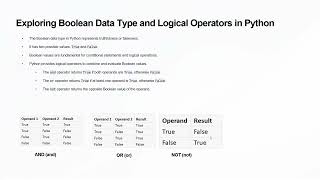 10 Exploring Boolean Data Type and Logical Operators in Python