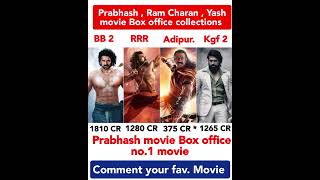 adipurush bahubali 2 RRR kgf chapter 2 movie #boxofficecollection #shorts