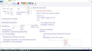 Java Tutorial 30 - Single-Dimensional Arrays