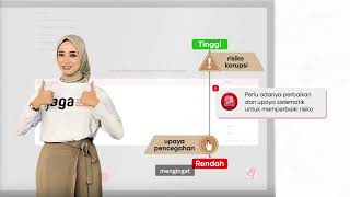 TUTORIAL MEMBACA SKOR SPI DI JAGA.ID