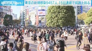 新型コロナ　東京新規感染9457人　15日連続で前週同曜日を上回る(2022年11月19日)