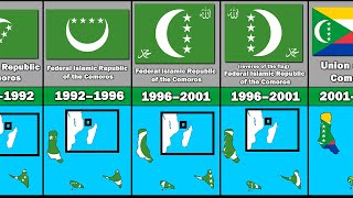 Evolution of The Comoros Flag and Territory