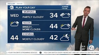 Metro Detroit Forecast: More melting snow with highs in the 40s