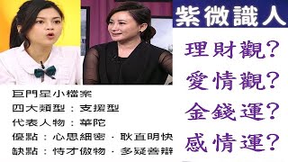 巨門星 Chu Men [超神準識人術] 紫微斗數 Ziwei：命宮有巨門之性格分析.消費金錢觀.感情運與愛情觀 l 紫微課程必學算命與行為特質分析l 現代紫微管理學l 巨門天同.太陽巨門.天機巨門