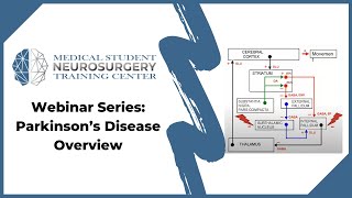 Webinar Series: Parkinson’s Disease Overview