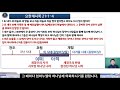 설교요약 이미 그러나 아직 요한계시록 21 1 4 함께걷는교회 김영호 전도사