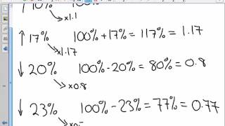 Percentage Increase and Decrease Using Multipliers