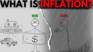Inflation Explained — Simple Guide For Beginners!