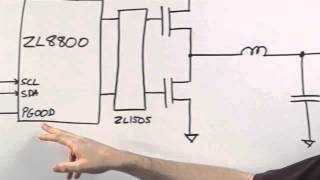 ZL8800 - Introduction to Fault Protection