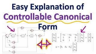 Easy Explanation of Controllable Canonical Form - Control Engineering Tutorial