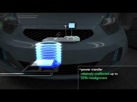 Wireless Power Transfer Youtube