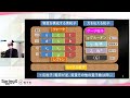 不思議の国のハドロン～物質のはじまりと終焉～ 野海 博之 氏