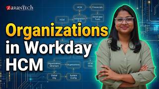 Organizations in Workday HCM | ZaranTech