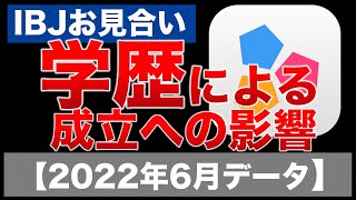 【IBJ婚活】学歴がお見合い成立に与える影響！これが真実だ！