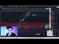 rich empower live เทรดทองคำ xau usd